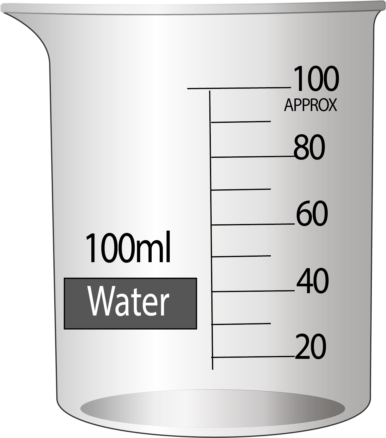 Off On Button