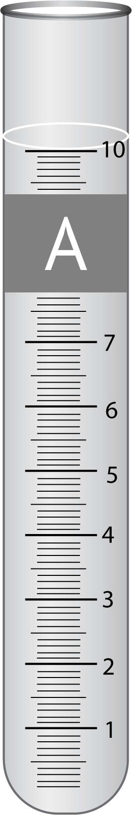 Empty Butyrometer