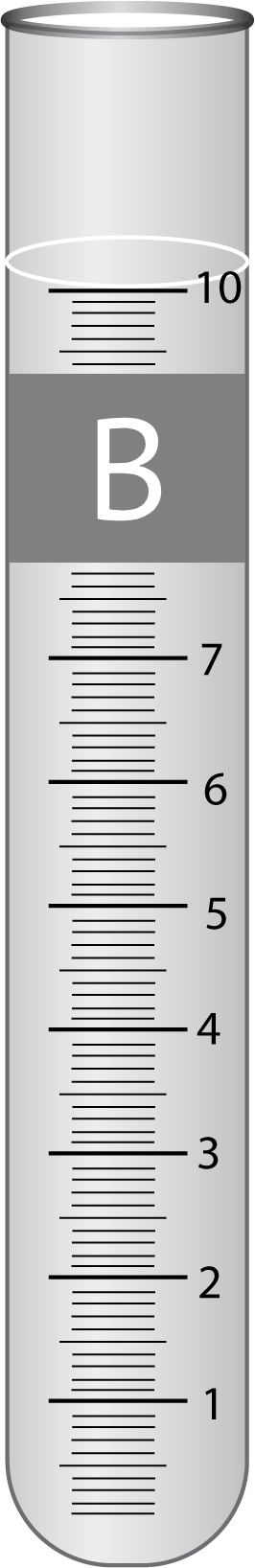 Empty Butyrometer