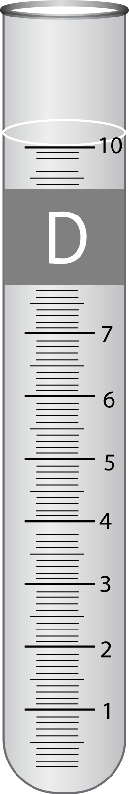 Empty Butyrometer