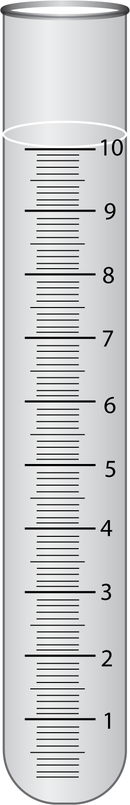 Empty Butyrometer