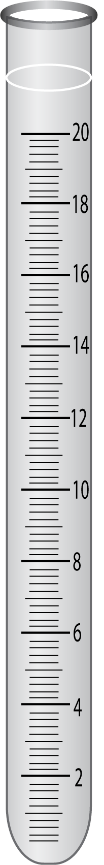 Empty Butyrometer