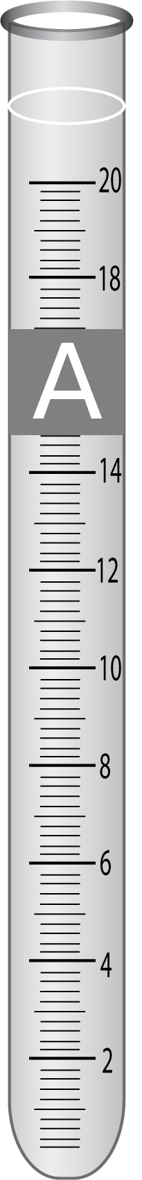 Empty Butyrometer