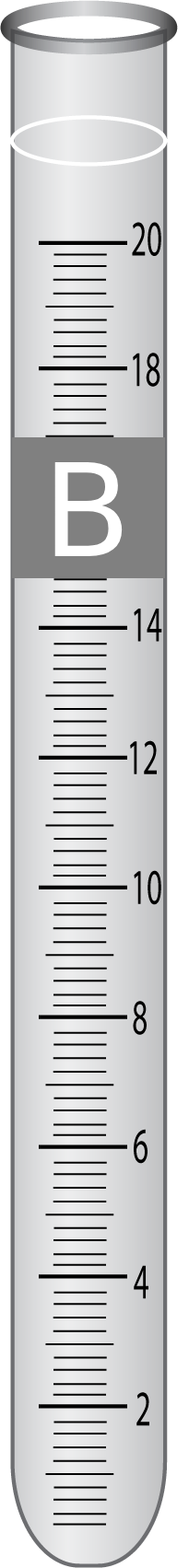 Empty Butyrometer