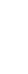 Pipette – milk sample