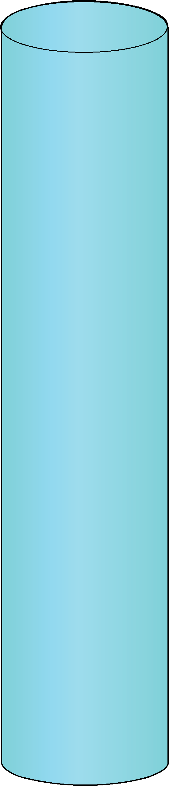 Measuring Cylinder