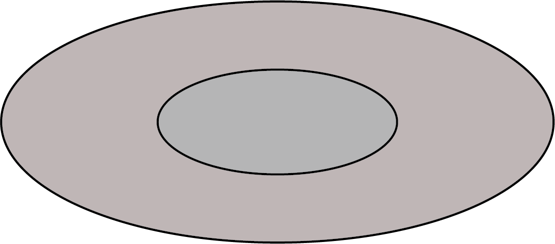 Empty plate
