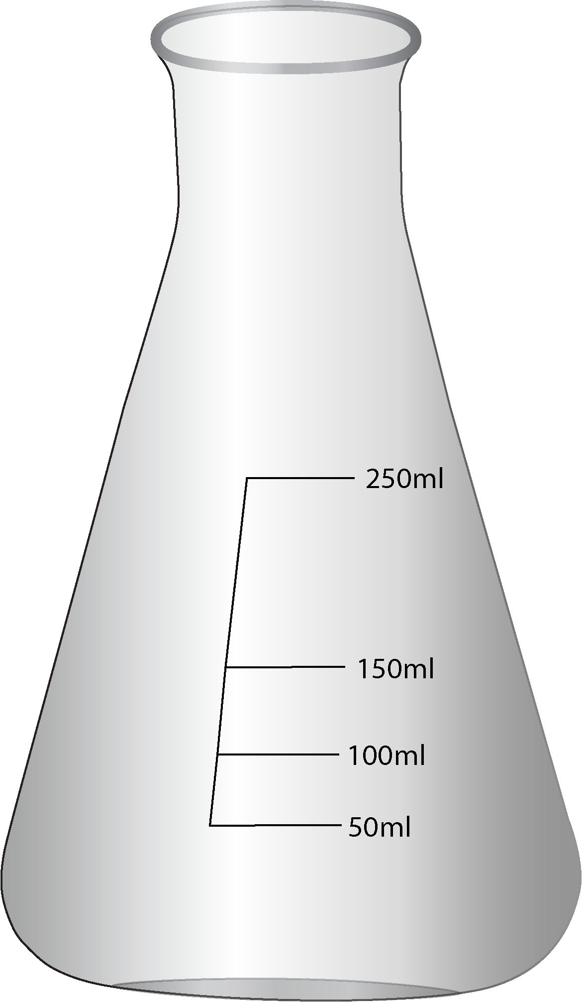 Empty Flask