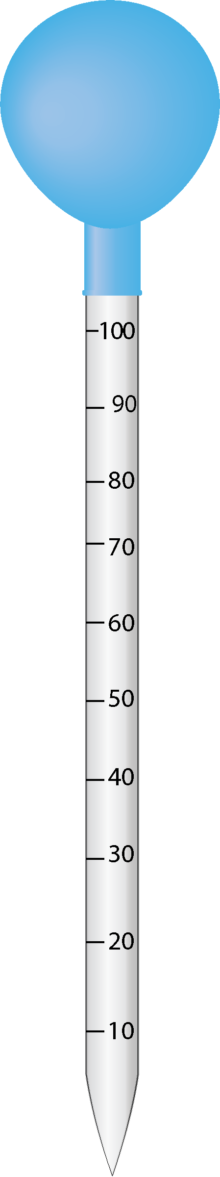 Pipette